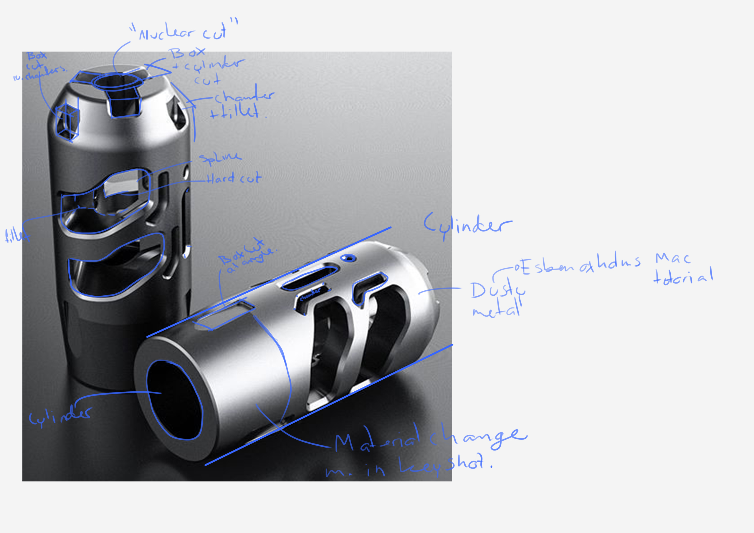 Hard Surface Modeling Learn Squared