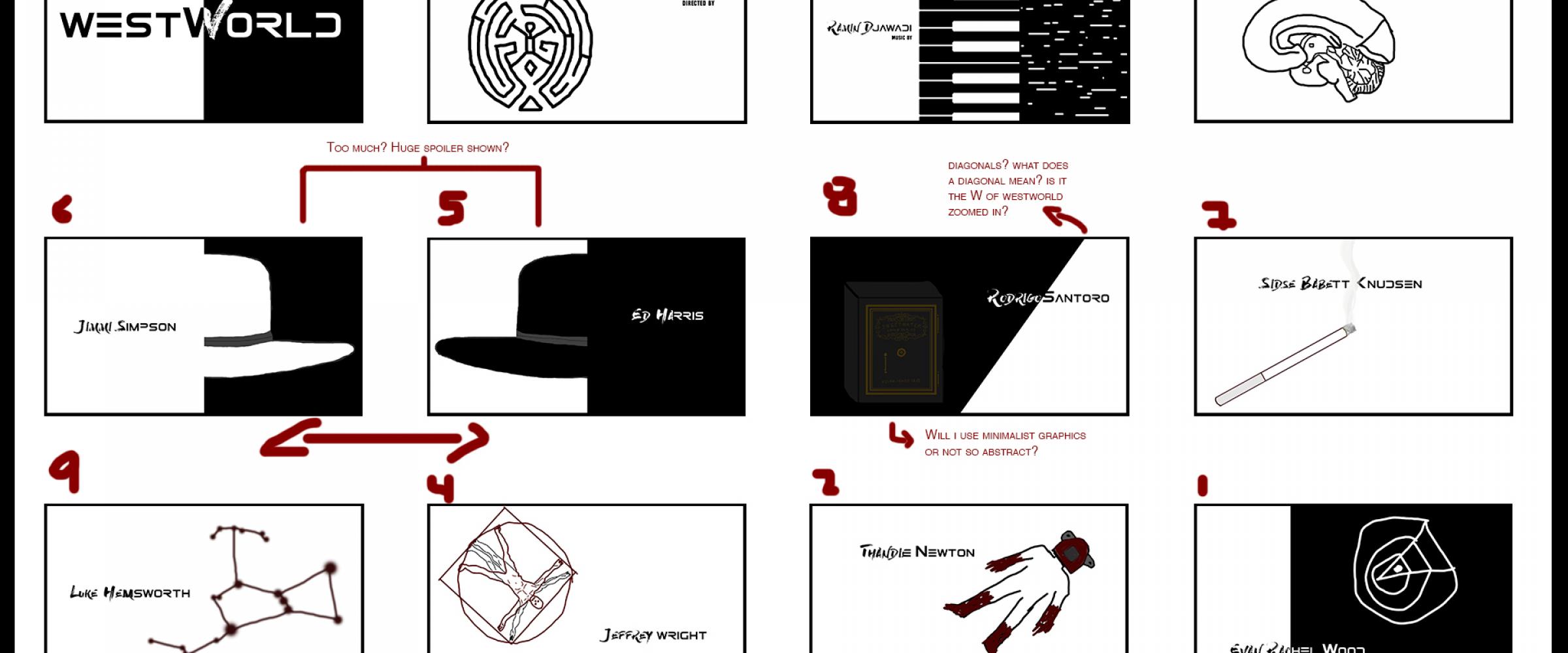 Graphic Design Basics | Learn Squared